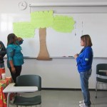 Dinâmica da árvore: discussões sobre autonomia / An activity called the Tree Dynamic involved discussions about autonomy.